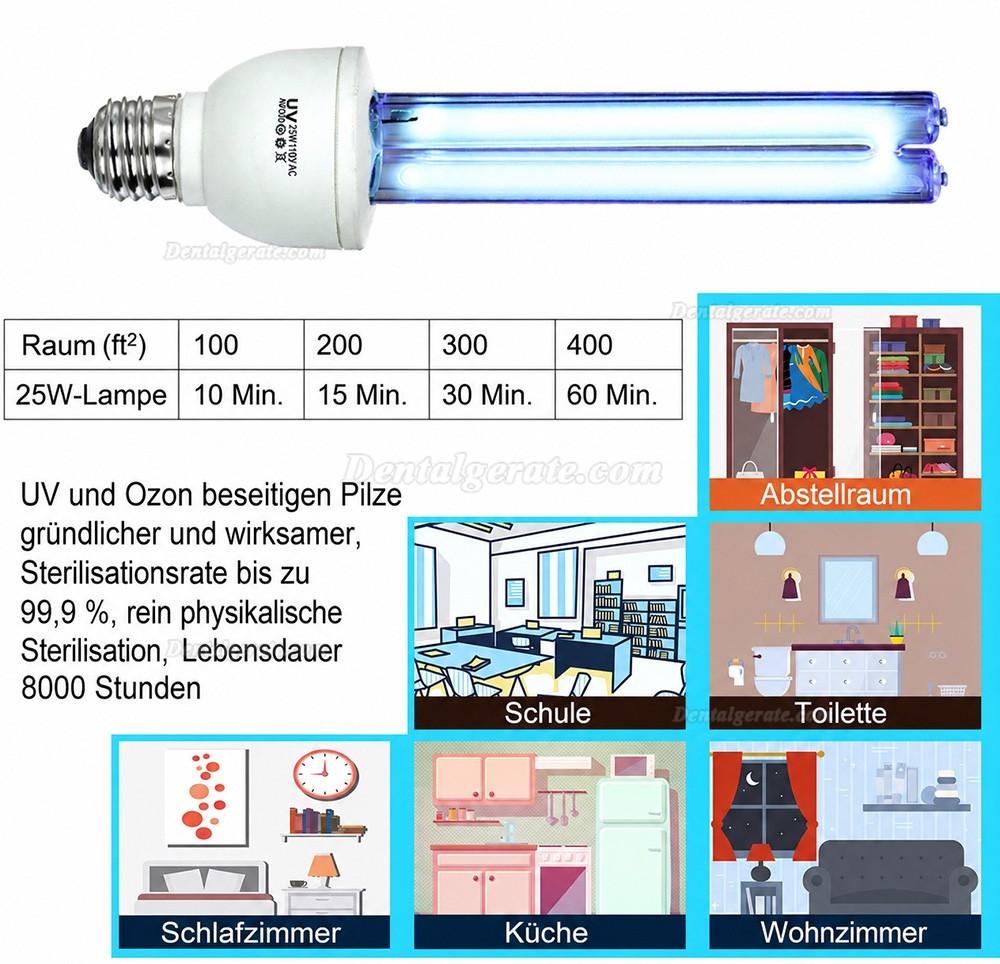 25W Quarz UVC + Ozon Keimt&ouml;tende Lampe Ultraviolette Gl&uuml;hbirne E27 / E26 110V Reinigt die Luft